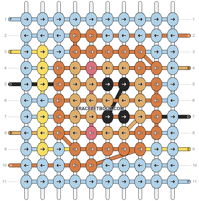 Alpha pattern #204082 pattern
