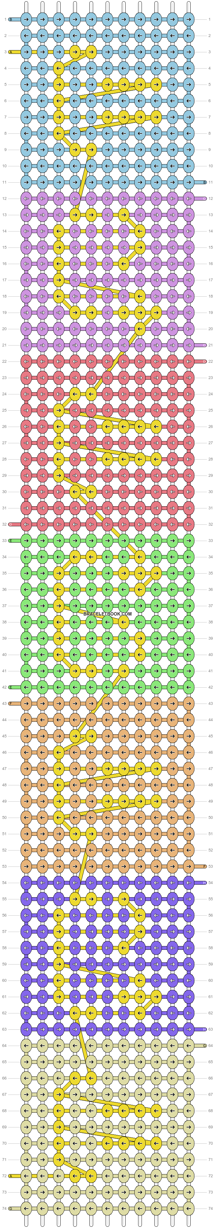 Alpha pattern #205608 pattern