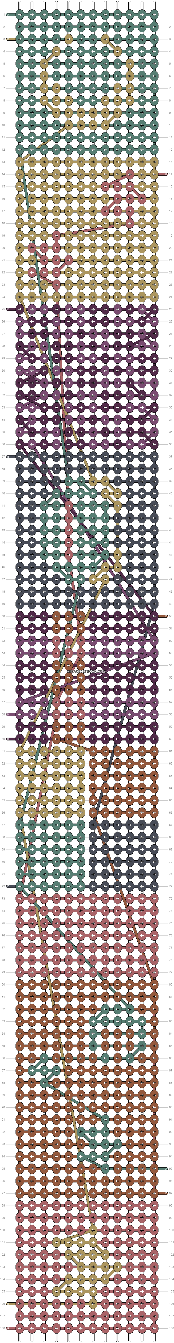Alpha pattern #206951 pattern