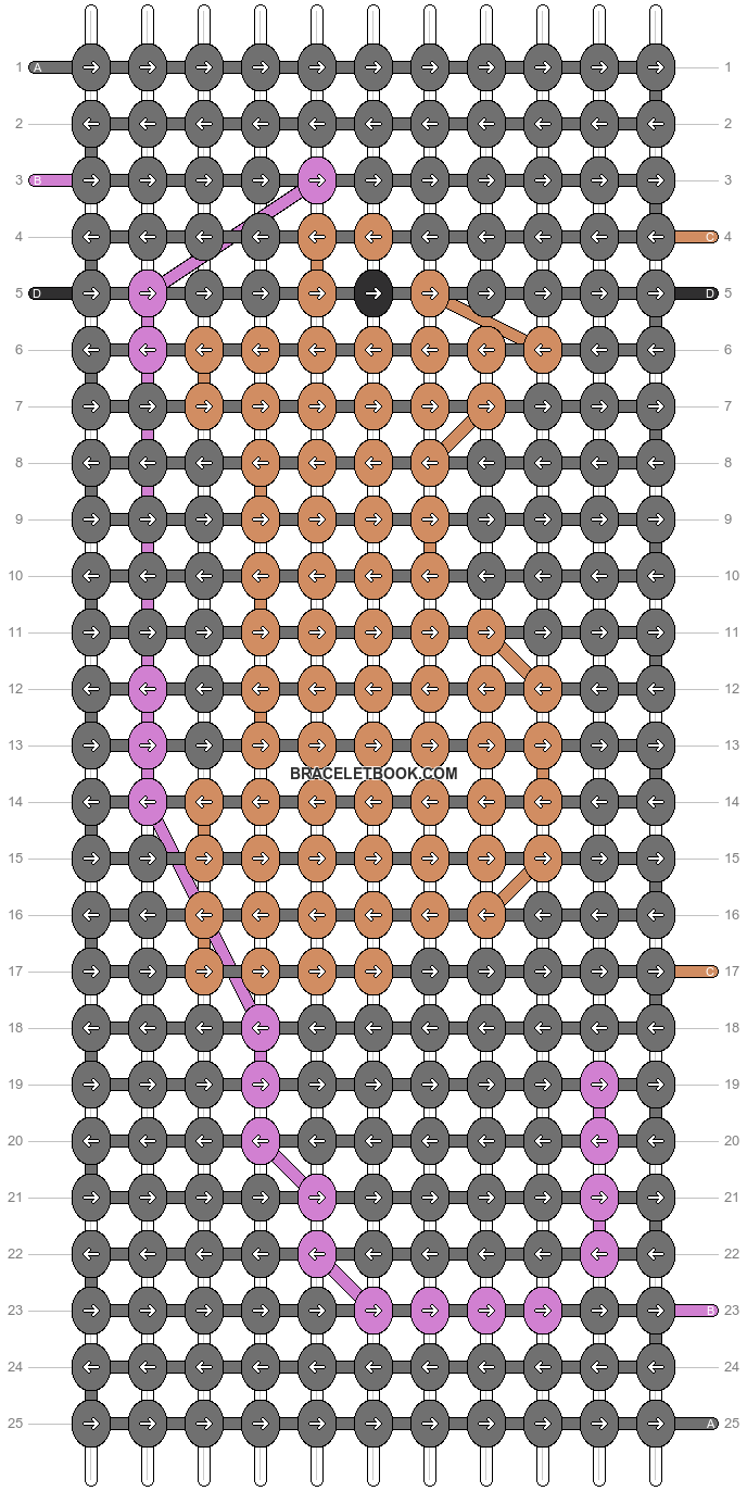 Alpha pattern #208429 pattern