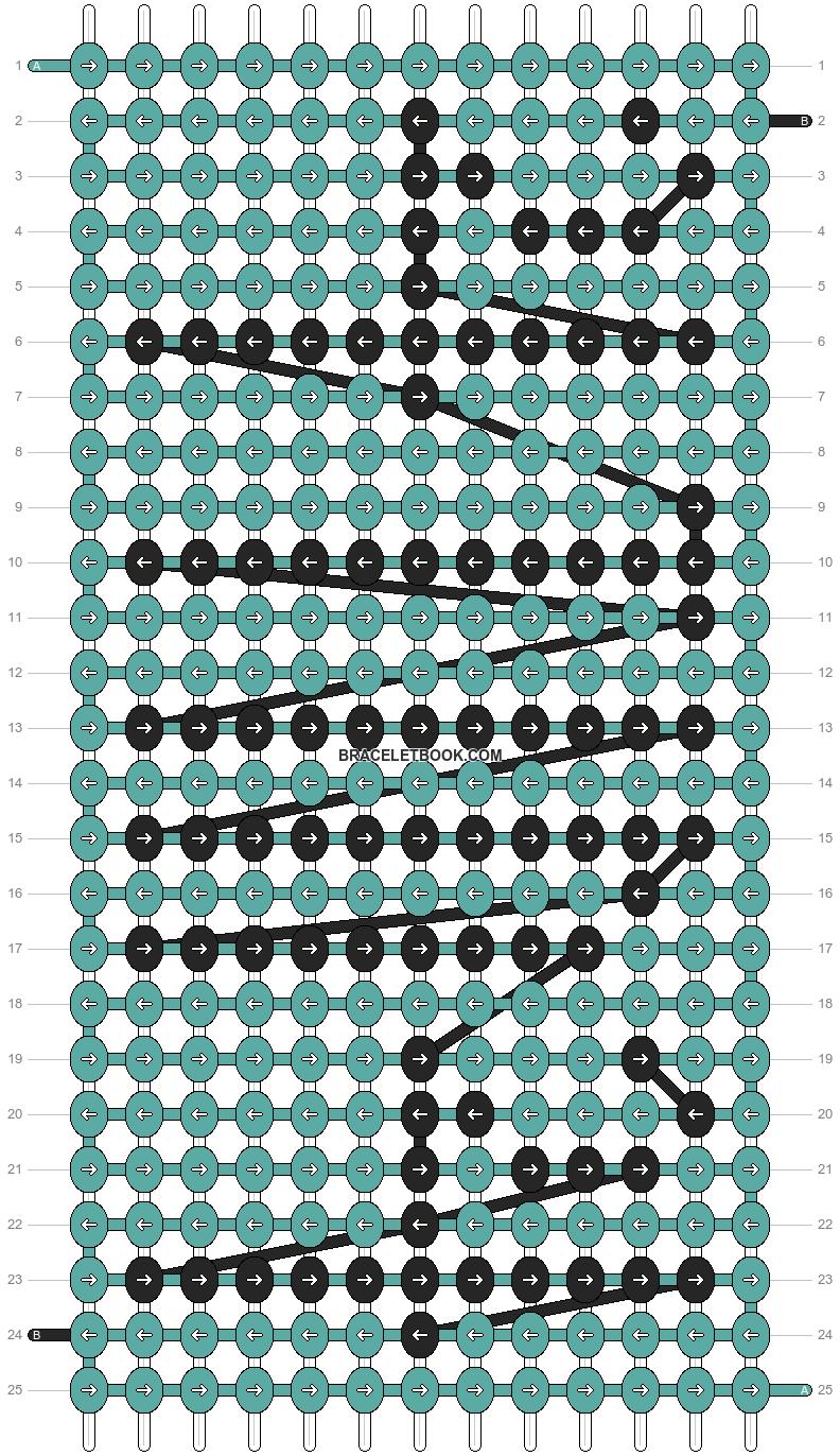 Alpha pattern #209138 pattern