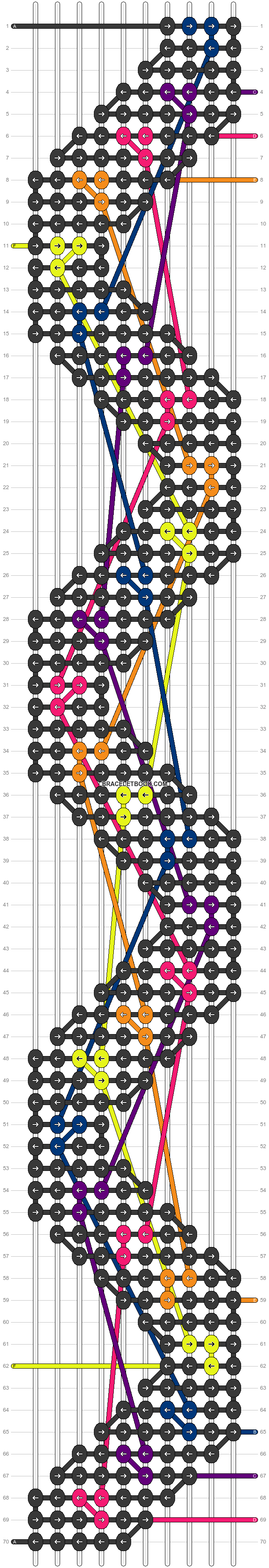 Alpha pattern #211757 pattern
