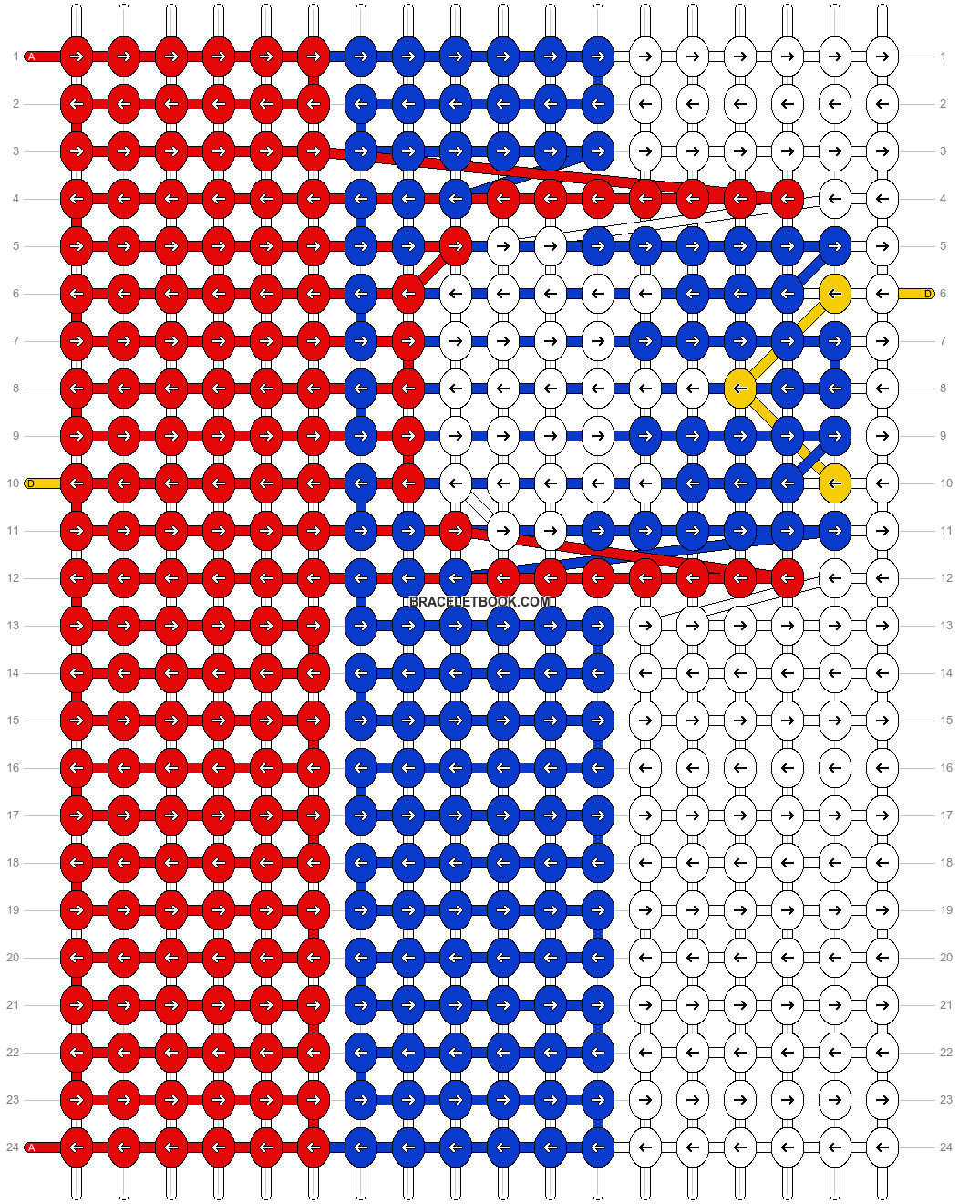 Alpha pattern #212922 pattern