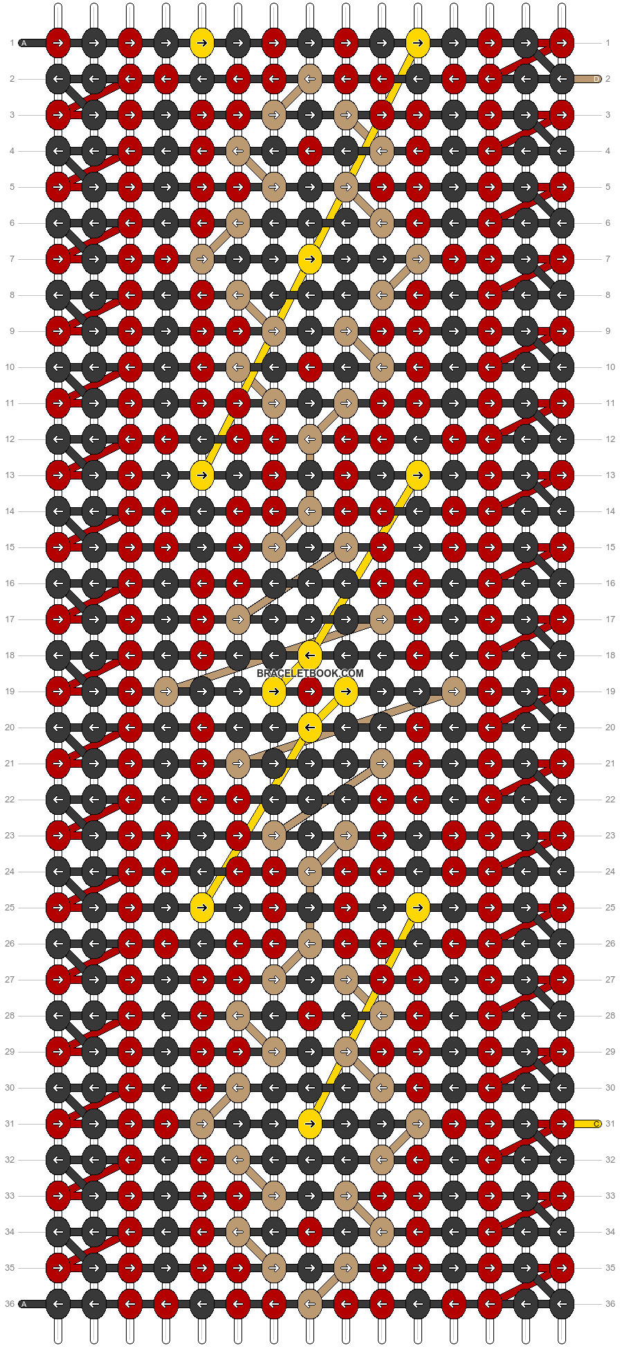 Alpha pattern #214603 pattern