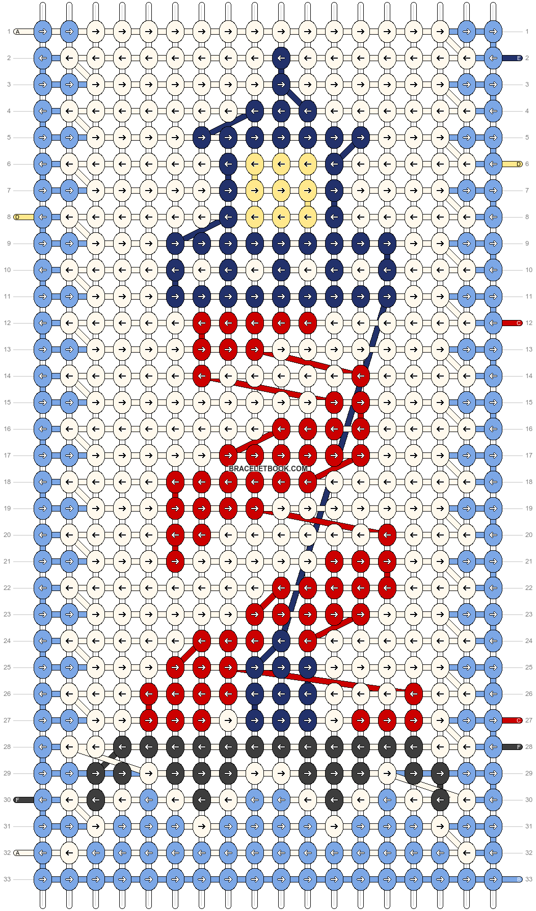 Alpha pattern #215432 pattern