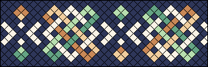 Normal pattern #217878