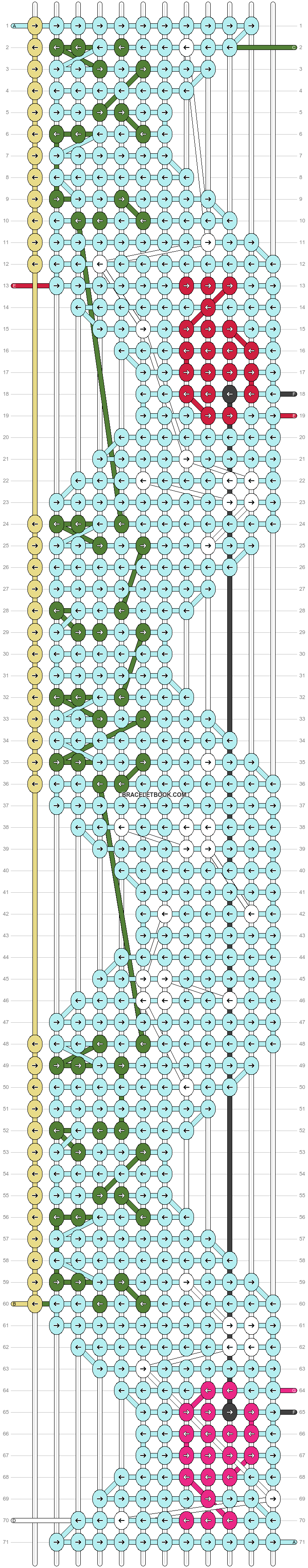 Alpha pattern #217923 pattern