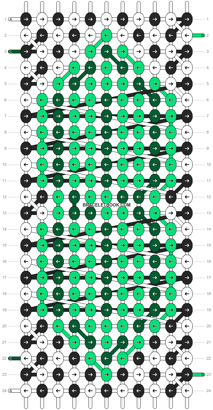 Alpha pattern #218449 pattern