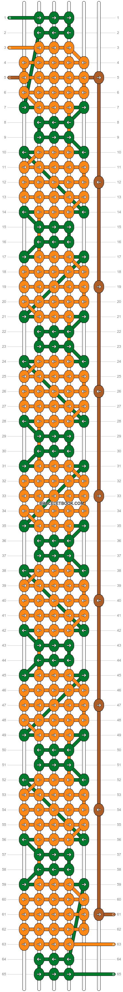Alpha pattern #219006 pattern