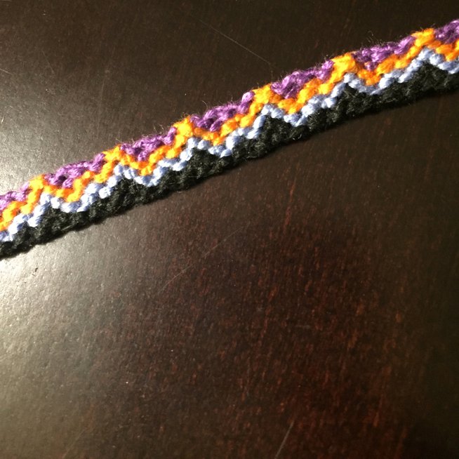 20 of 7852