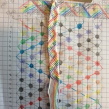 Pattern #193934 Photo