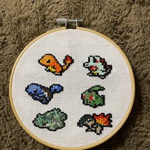 Pattern #197869 Photo