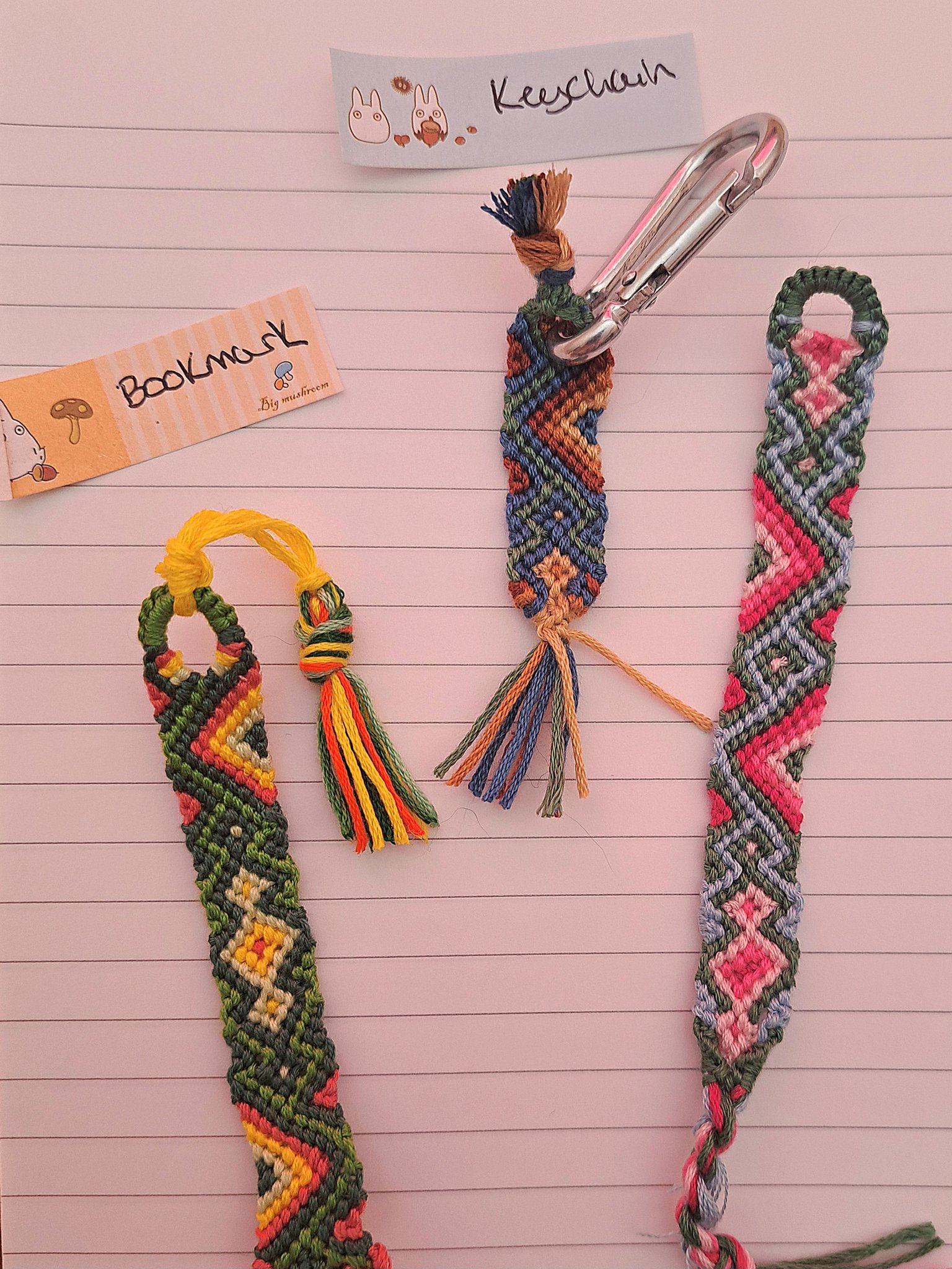 ハンドメイドたん Normal pattern #170384 | BraceletBook