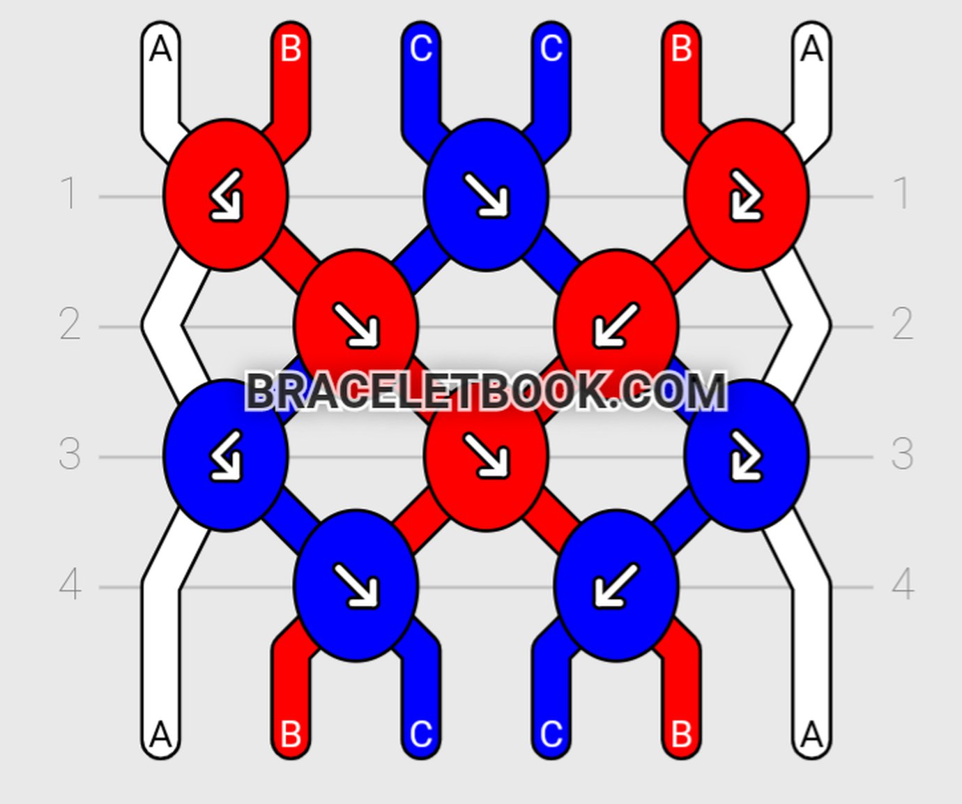 The Straight Edges Technique tutorial BraceletBook