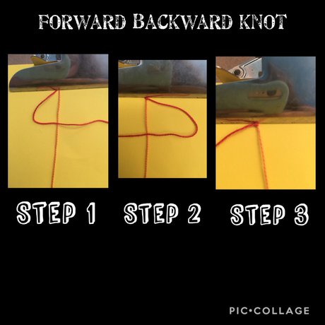 How to read normal patterns - Forward backward knot