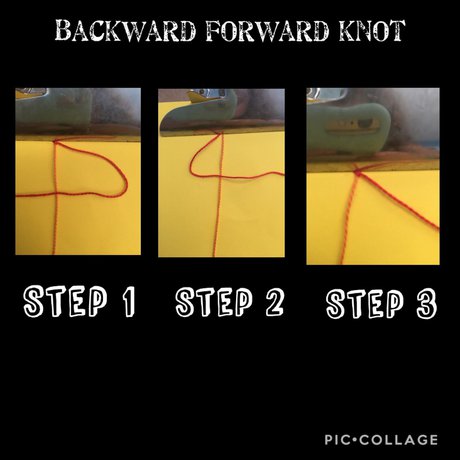 How to read normal patterns - Backward forward knot
