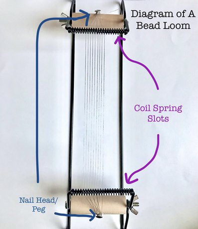 Seed Bead Tutorial - Extra Information