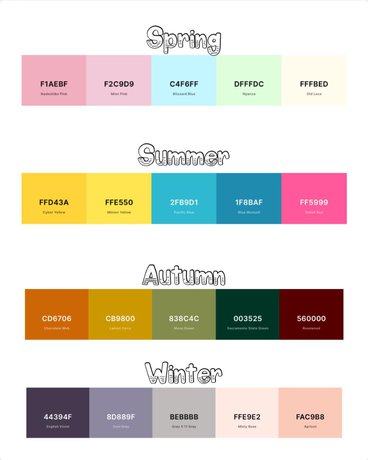Guide to Picking Colour Combinations - Themes