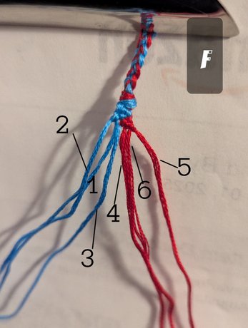 Jenna’s Zippy Bracelet (Intermediate Friendly)