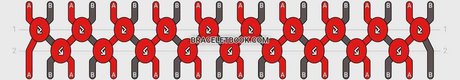 Guide to 1212 Pattern Designing