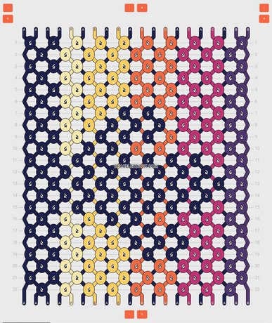 Guide to 1212 Pattern Designing