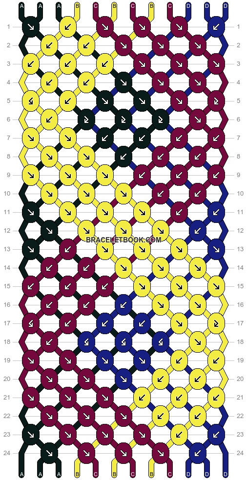 Normal pattern #844 variation #915 pattern