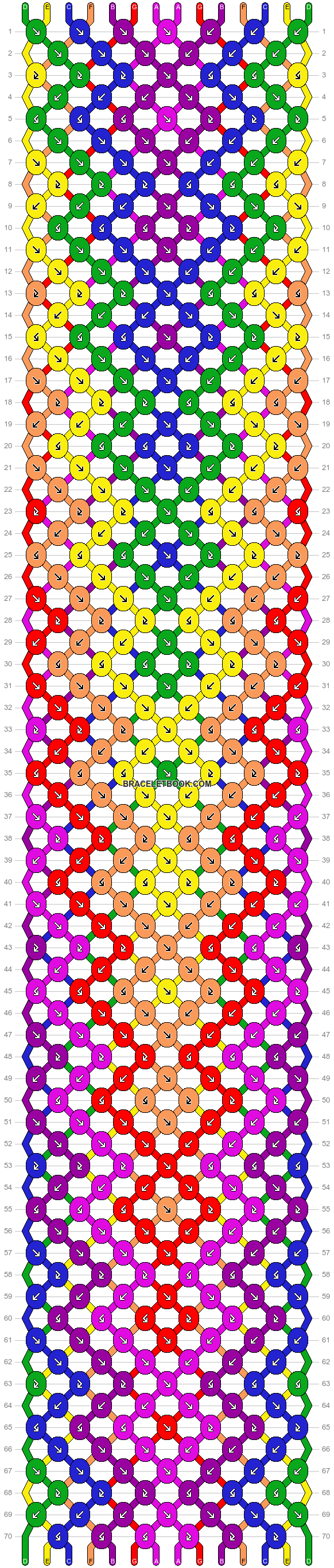 Normal pattern #24805 variation #2826 pattern