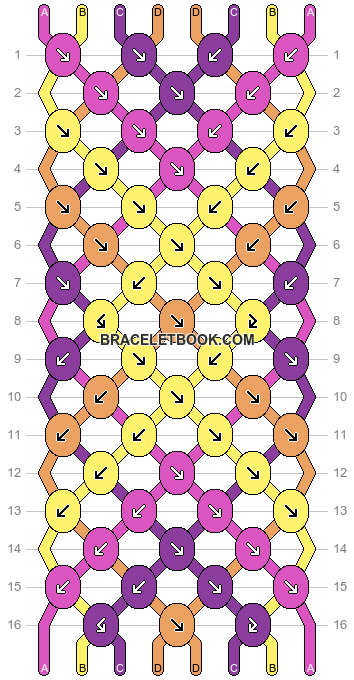 Normal pattern #17998 variation #3428 pattern