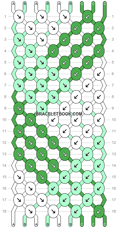 Normal pattern #117 variation #3660 pattern