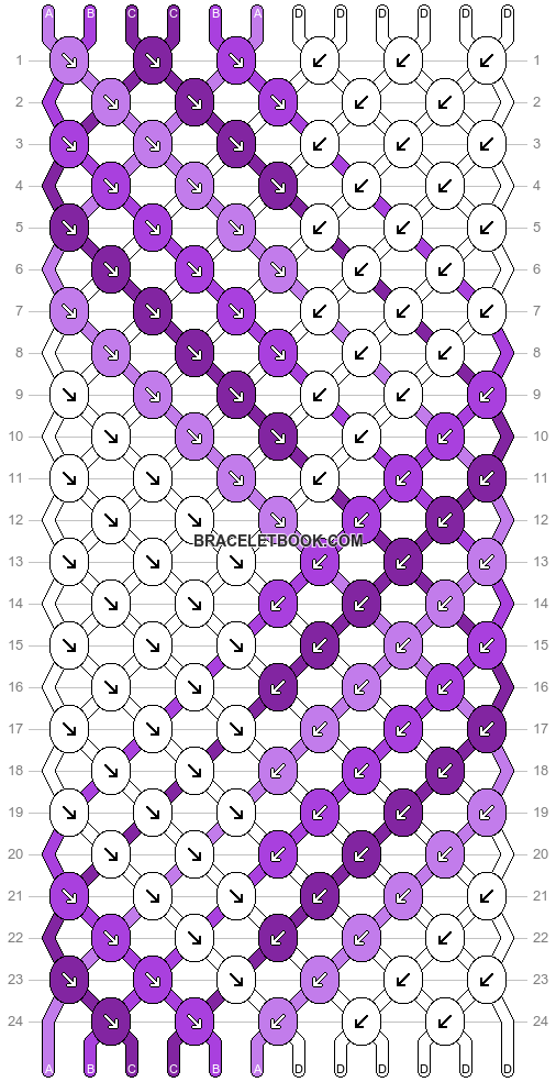 Normal pattern #2285 variation #3920 pattern