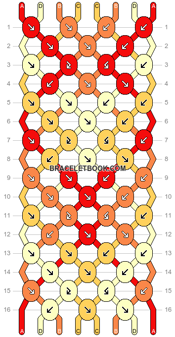 Normal pattern #25931 variation #3953 pattern