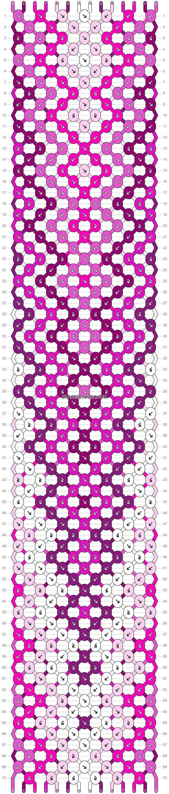 Normal pattern #24805 variation #4135 pattern