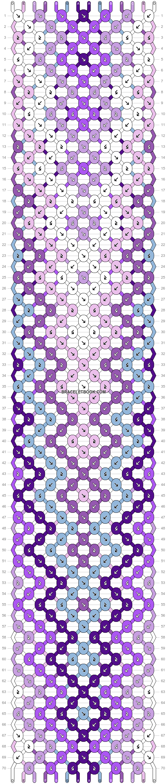 Normal pattern #24805 variation #4534 pattern