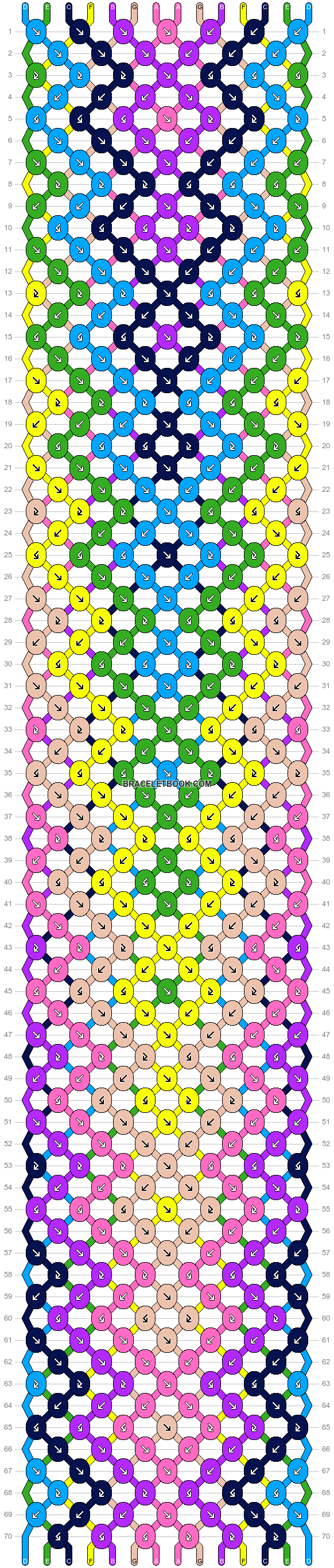 Normal pattern #24805 variation #4729 pattern