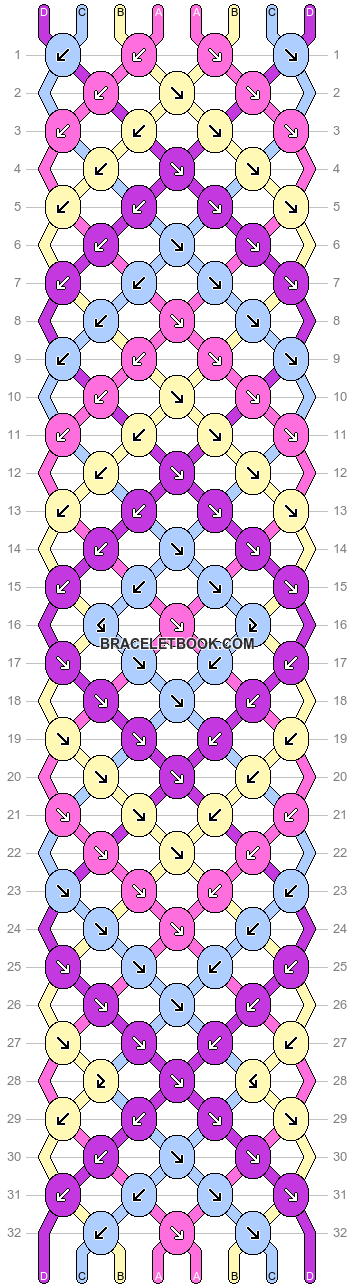 Normal pattern #9825 variation #4927 pattern
