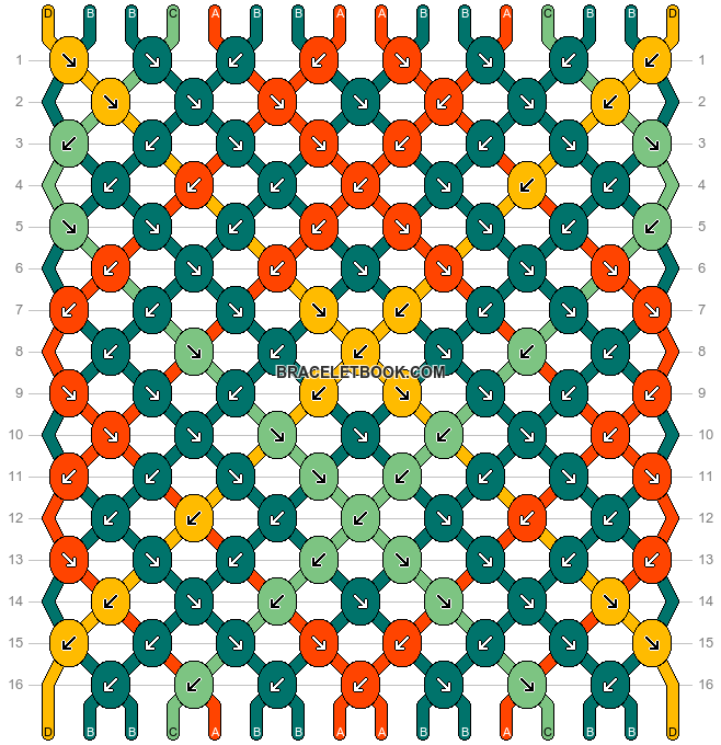 Normal pattern #25863 variation #5127 pattern