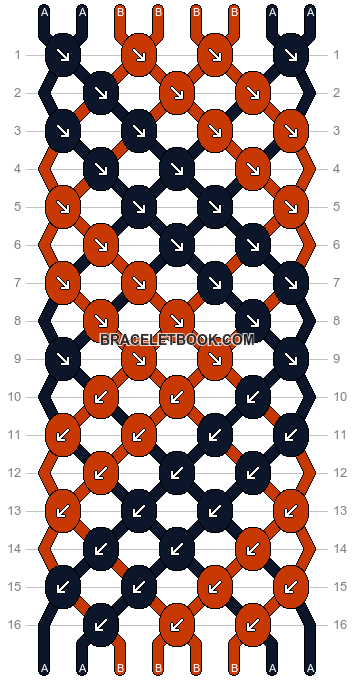 Normal pattern #147 variation #8934 pattern