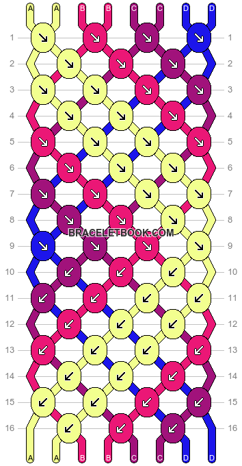 Normal pattern #147 variation #15243 pattern