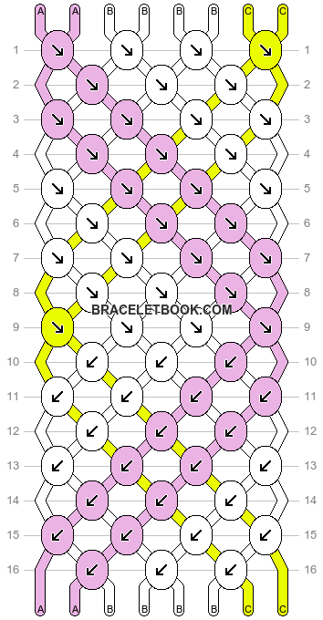 Normal pattern #147 variation #16794 pattern