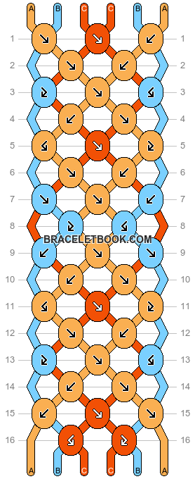 Normal pattern #28436 variation #17500 pattern