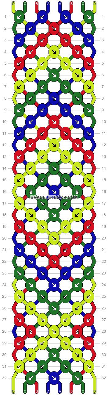 Normal pattern #9825 variation #17608 pattern