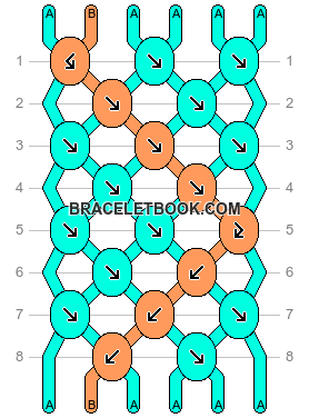 Normal pattern #7 variation #17892 pattern