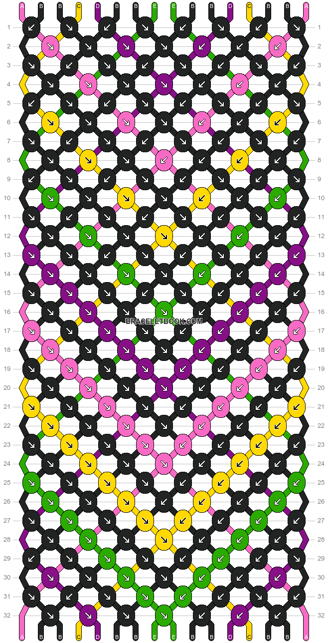 Normal pattern #25162 variation #20985 pattern
