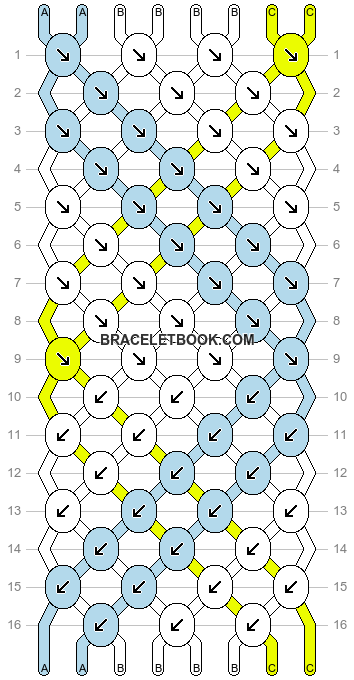 Normal pattern #147 variation #23671 pattern