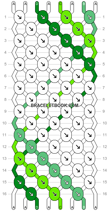 Normal pattern #1 variation #24753 pattern