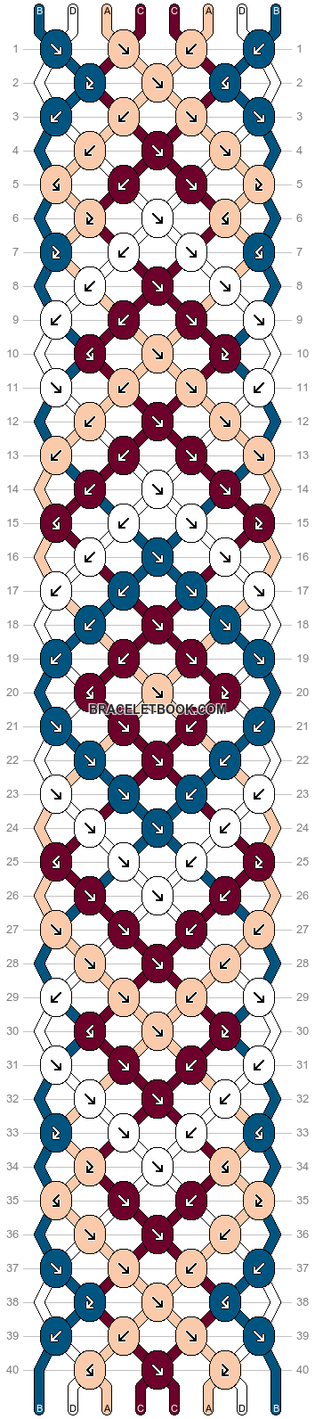 Normal pattern #34500 variation #28954 pattern