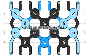 Normal pattern #1282 variation #28983 pattern