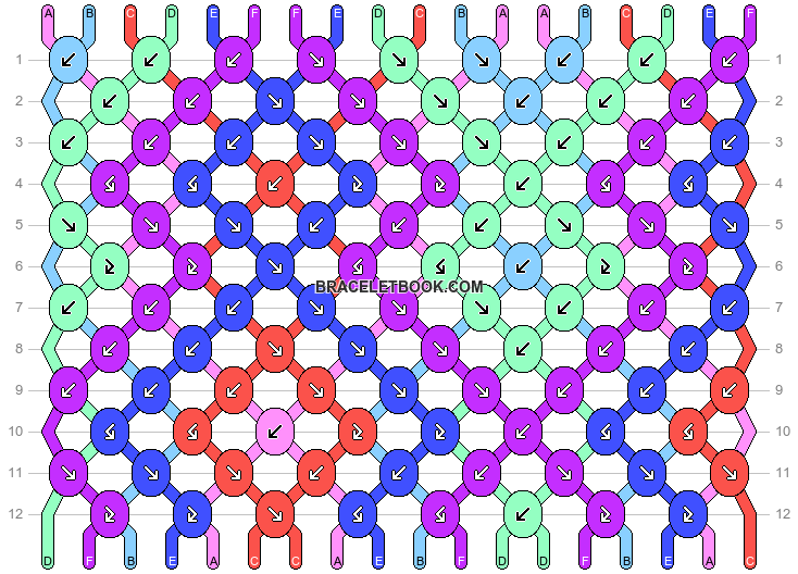 Normal pattern #248 variation #29622 pattern