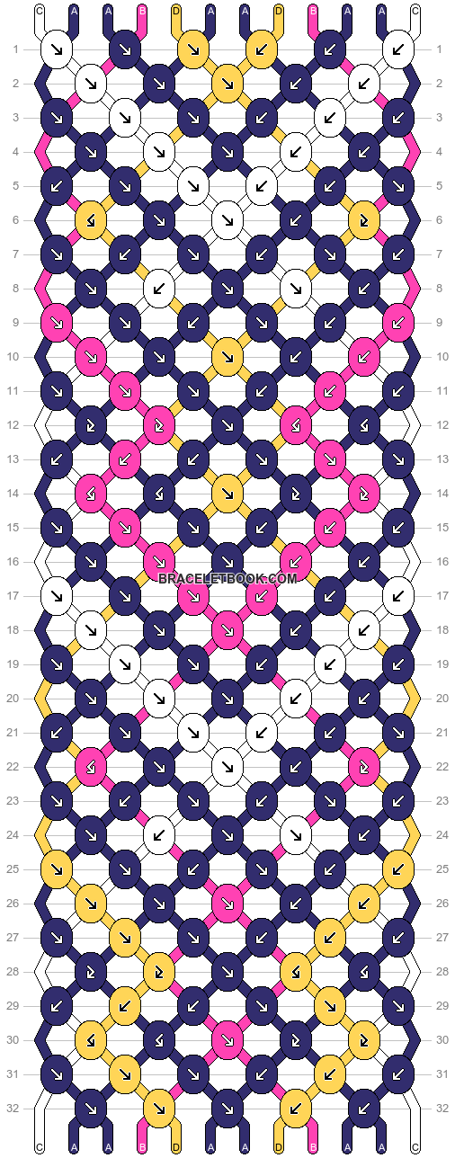 Normal pattern #34799 variation #29934 pattern