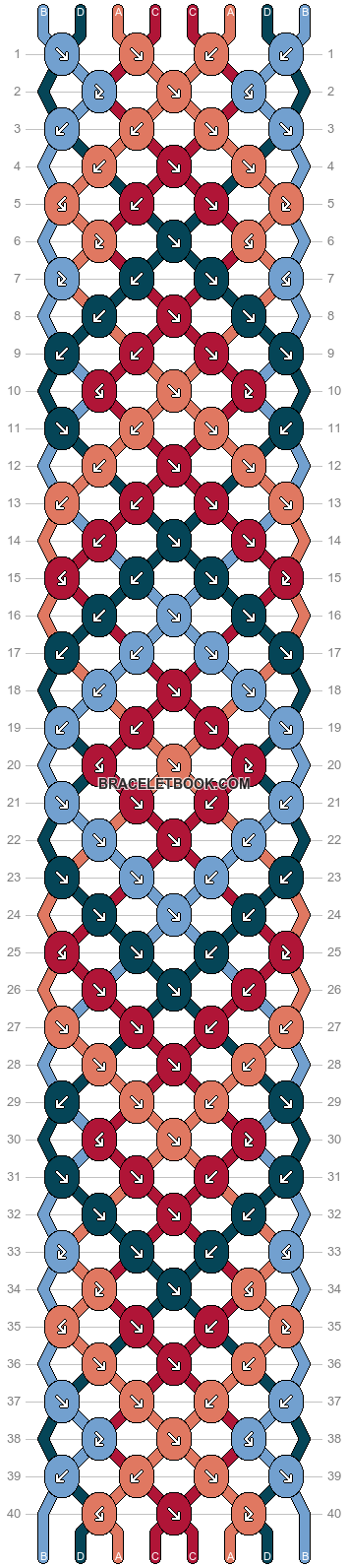 Normal pattern #34500 variation #30131 pattern